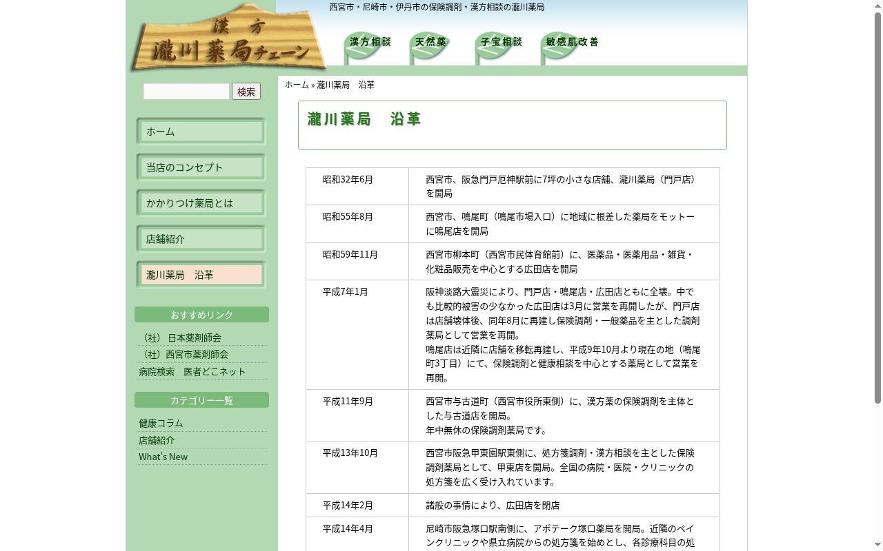 アポテーク塚口薬局の公式サイトのスクリーンショット